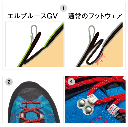 ASOLOエルブルース タン