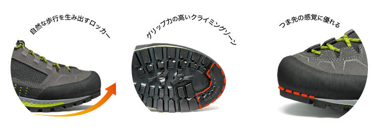 ピックアップアイテム：フレネイ EVO GV｜製品｜Asolo（アゾロ