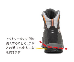 アゾロ　ASOLO  登山靴　ファインダー GV Women's 25.5cm