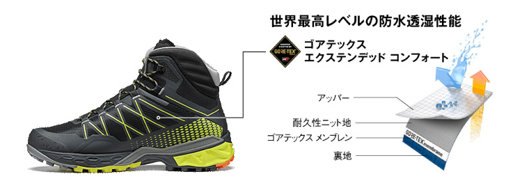 ピックアップアイテム：タホ MID GTX｜製品｜Asolo（アゾロ